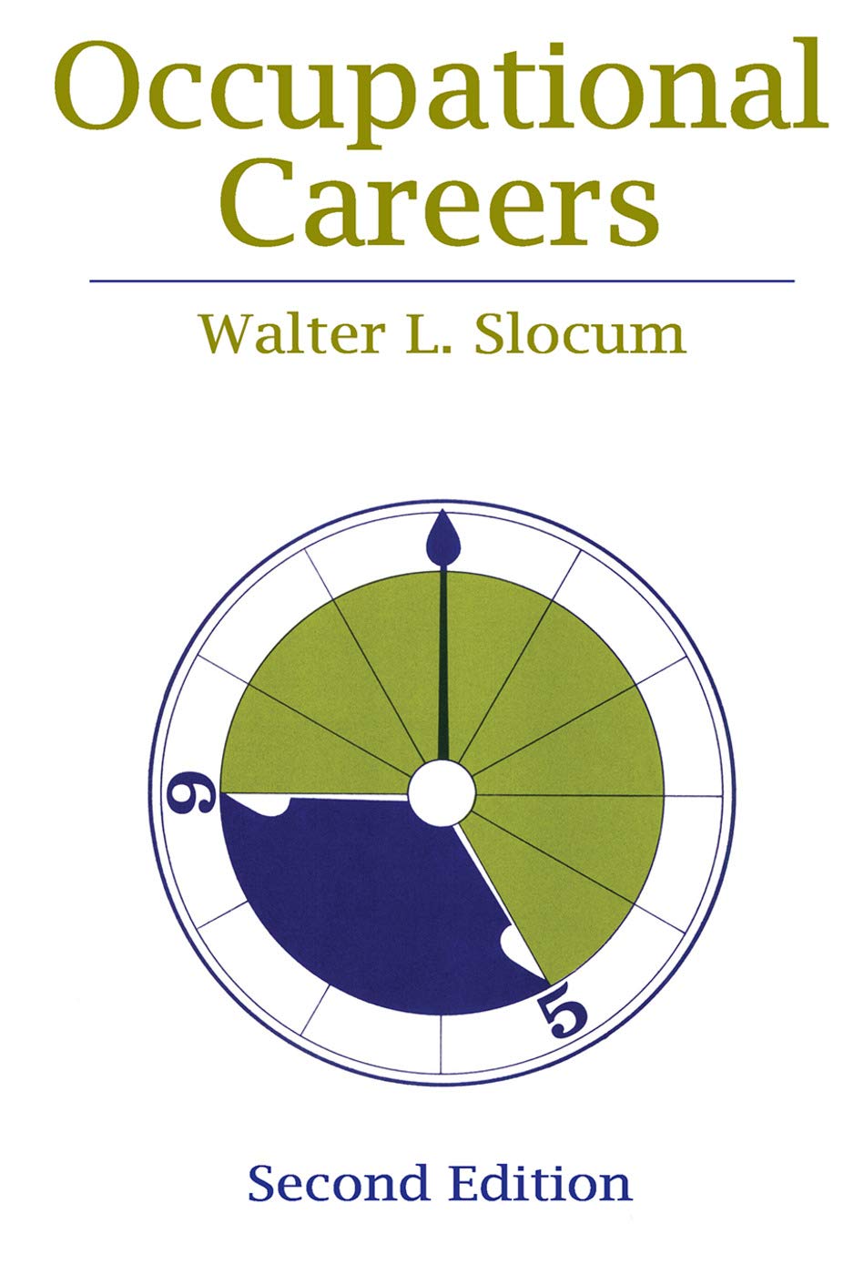 Occupational Careers,Used