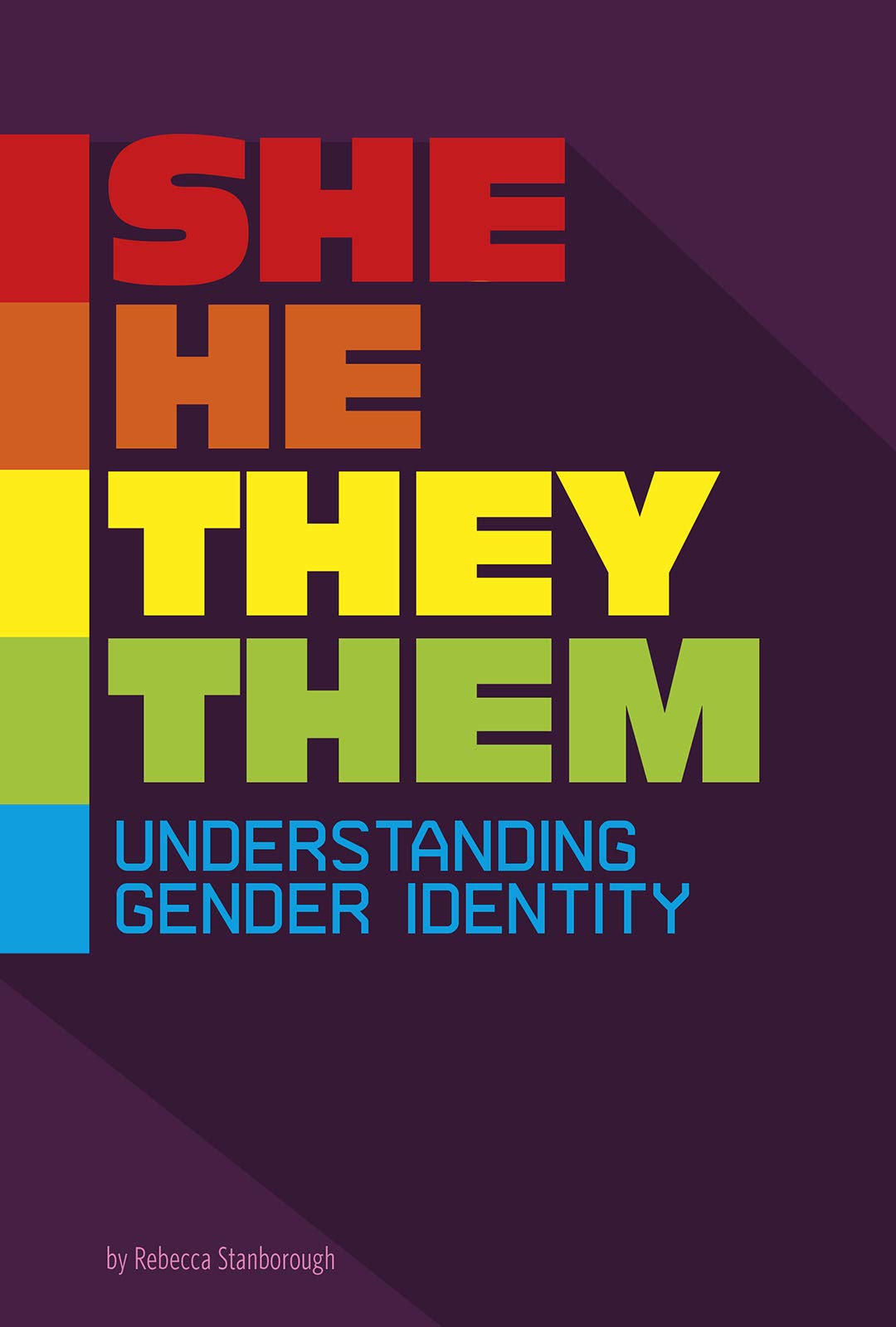 She/He/They/Them: Understanding Gender Identity (Informed!),Used