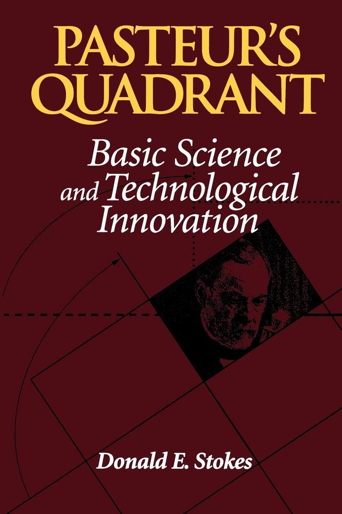 Pasteur'S Quadrant: Basic Science And Technological Innovation