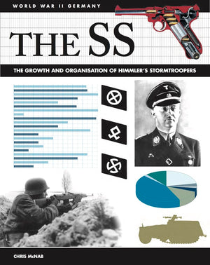 The SS: The Growth and Organisation of Himmlers Stormtroopers (WWII Germany)