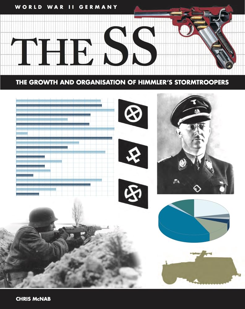 The SS: The Growth and Organisation of Himmlers Stormtroopers (WWII Germany)