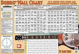 Dobro Wall Chart: In G Tuning With Chord and Fingerboard Reference Charts,Used