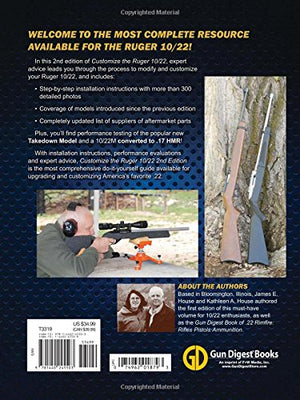Customize The Ruger 10/22