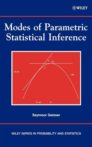 Modes Of Parametric Statistical Inference