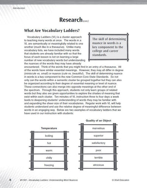 Vocabulary Ladders,Used