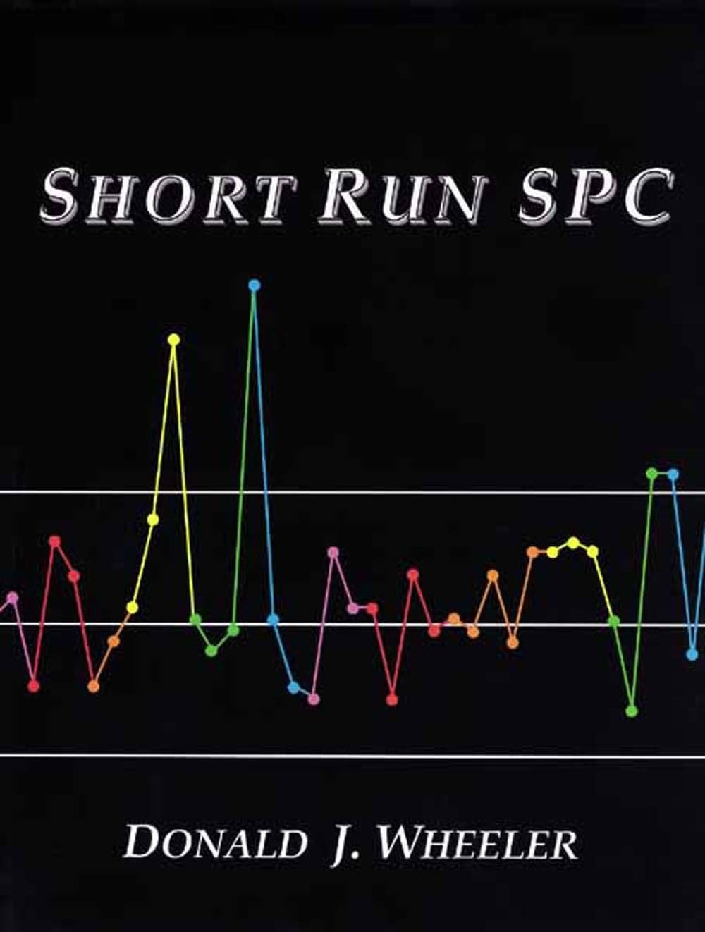 Short Run SPC,Used