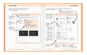 Learning Without Tears  Letters and Numbers for Me Teacher's Guide, Current Edition  Handwriting Without Tears Series  Kinder,New