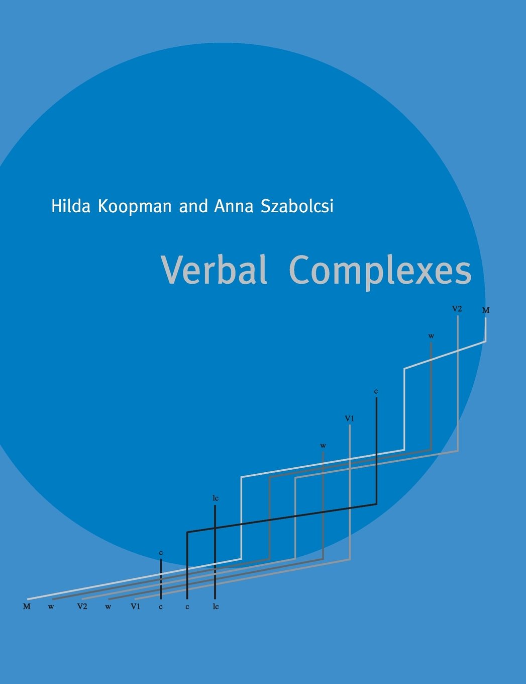 Verbal Complexes,Used