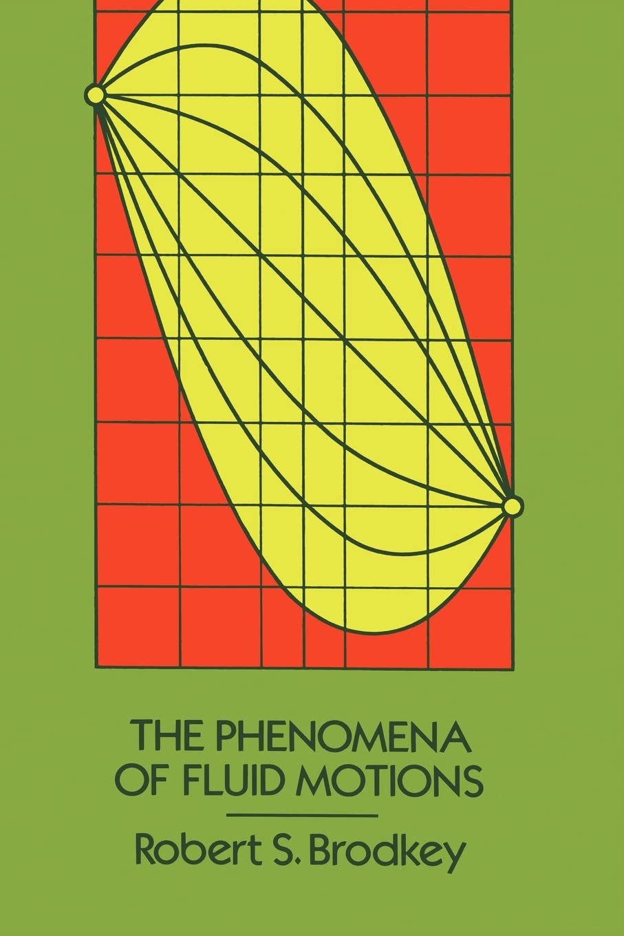 The Phenomena Of Fluid Motions,Used