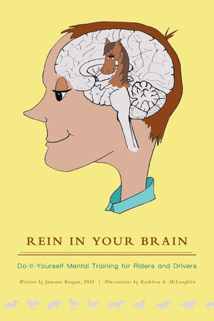 Rein in Your Brain: DoitYourself Mental Training for Riders and Drivers