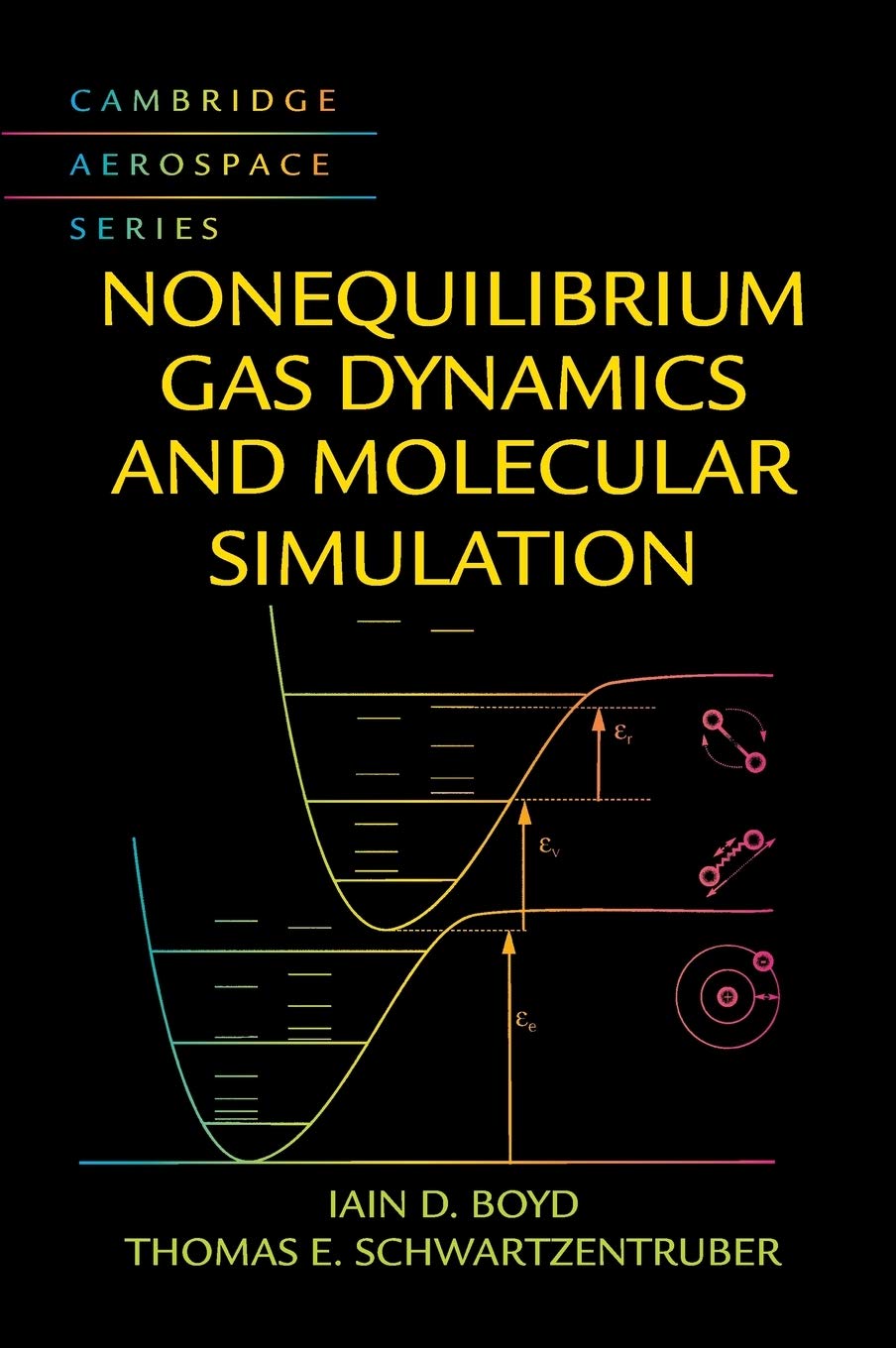 Nonequilibrium Gas Dynamics and Molecular Simulation (Cambridge Aerospace Series, Series Number 42),Used