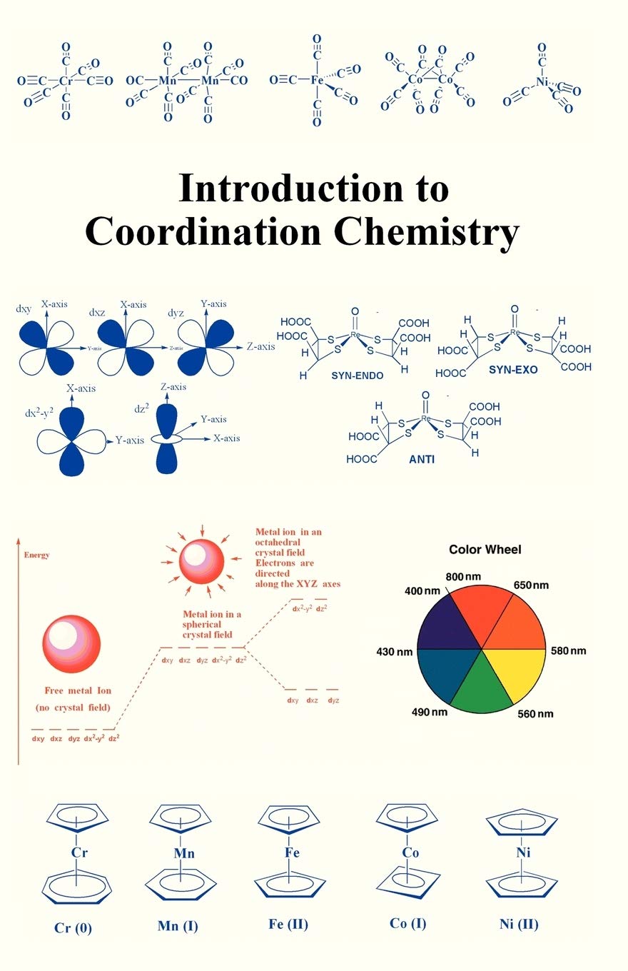 Introduction to Coordination Chemistry,Used