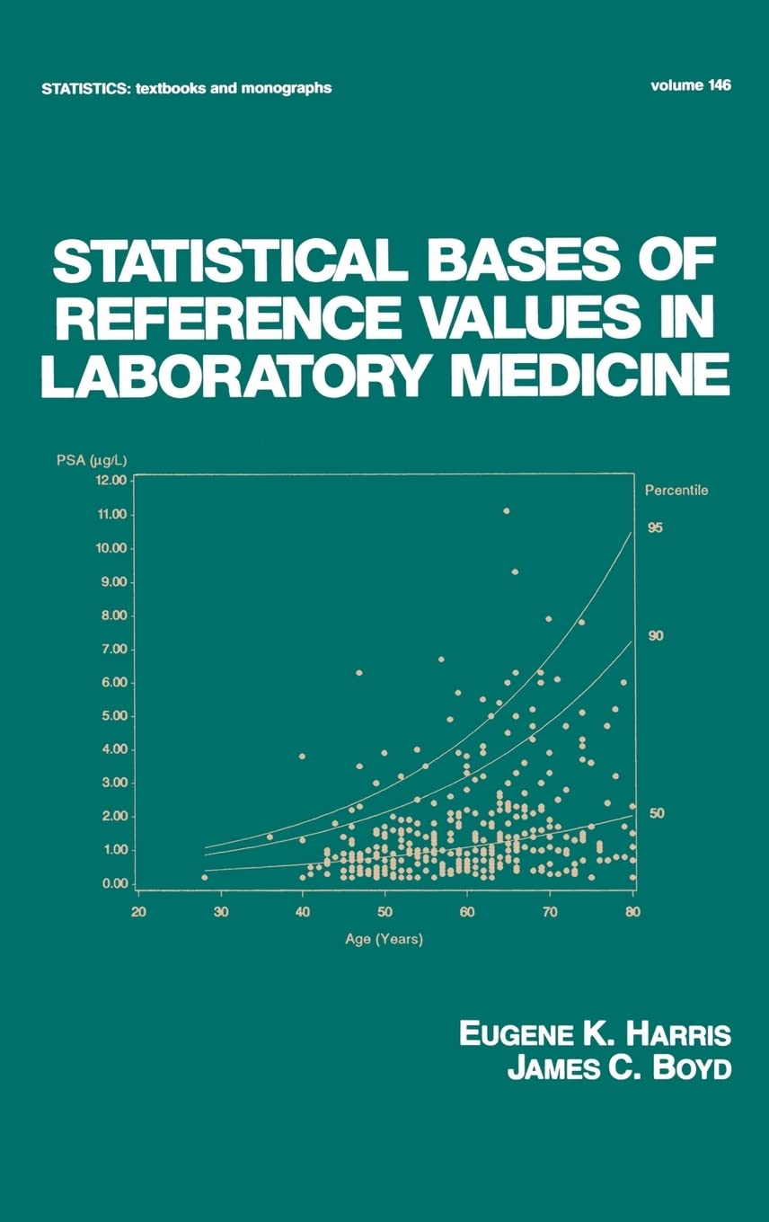 Statistical Bases Of Reference Values In Laboratory Medicine (Statistics: A Series Of Textbooks And Monographs),Used