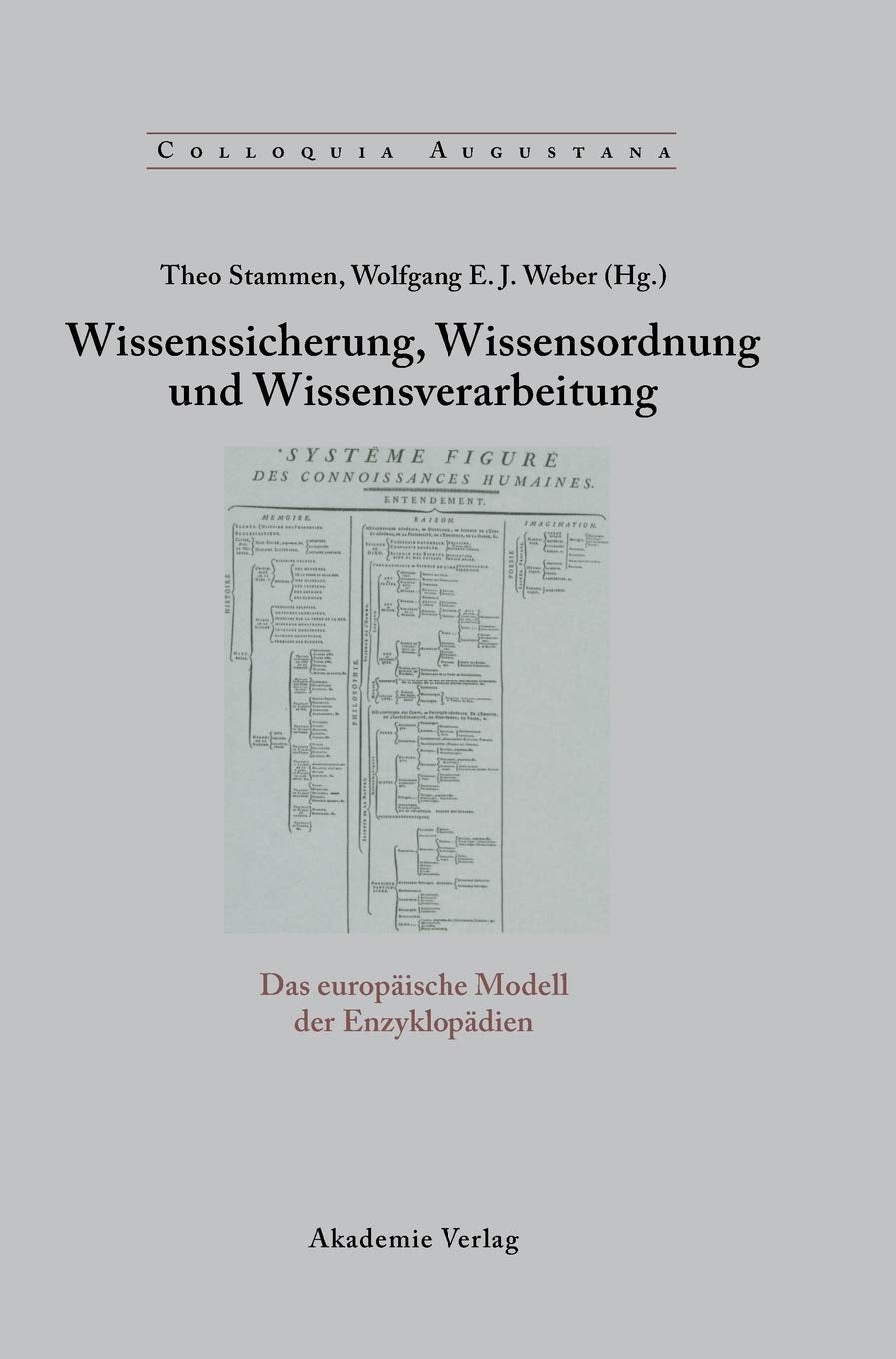 Wissenssicherung, Wissensordnung und Wissensverarbeitung: Das europische Modell der Enzyklopdien (Colloquia Augustana, 18) (Germ,Used