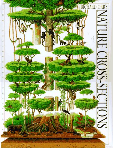 Richard Orr's Nature CrossSections,Used