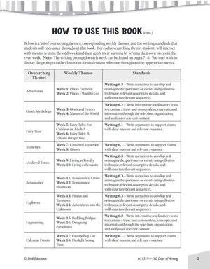 180 Days of Writing for Sixth Grade  An EasytoUse Sixth Grade Writing Workbook to Practice and Improve Writing Skills (180 Da,Used