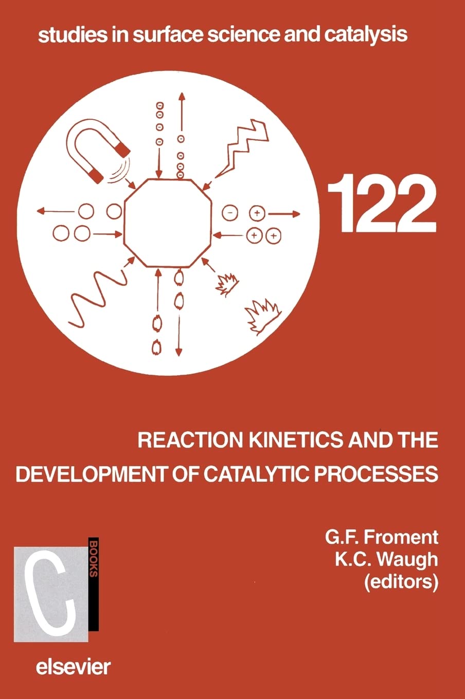 Reaction Kinetics And The Development Of Catalytic Processes: Proceedings Of The International Symposium, Brugge, Belgium, April