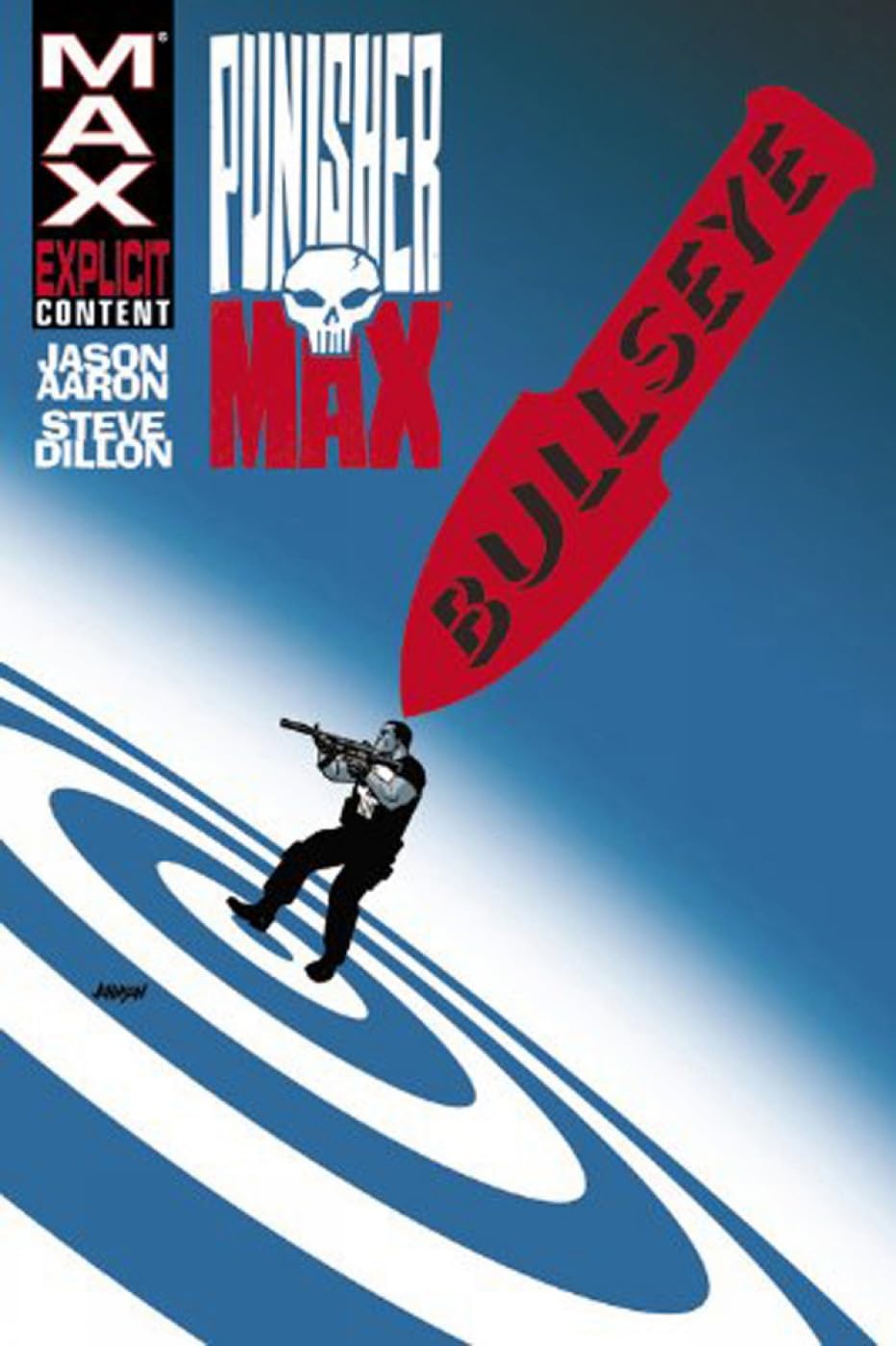 PunisherMAX: Bullseye,Used