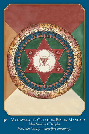Buddha Wisdom, Shakti Power,New