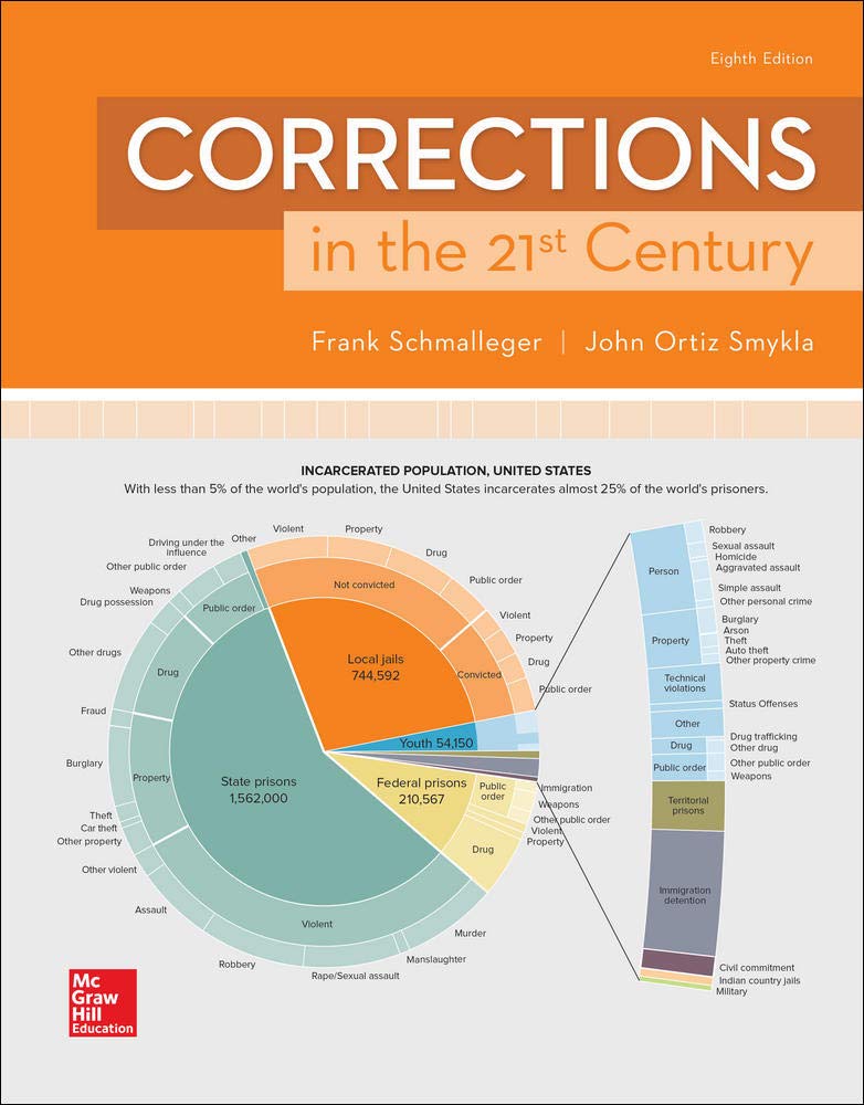 LOOSE LEAF CORRECTIONS 21ST CENTURY,Used