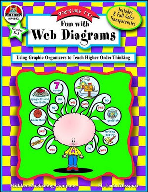 Picture It! Fun with Web Diagrams,Used