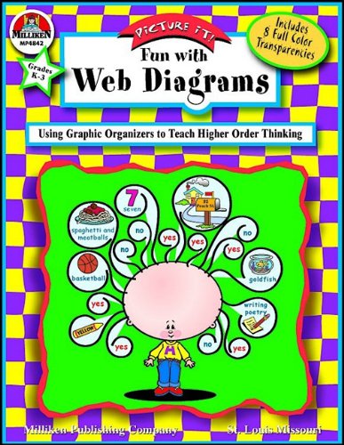 Picture It! Fun with Web Diagrams,Used