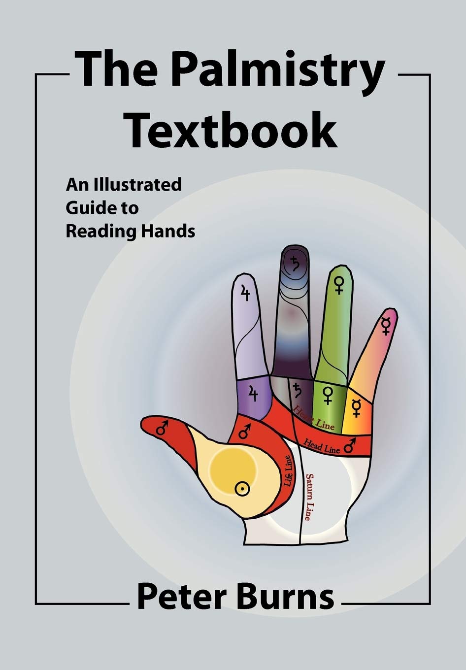 The Palmistry Textbook,Used