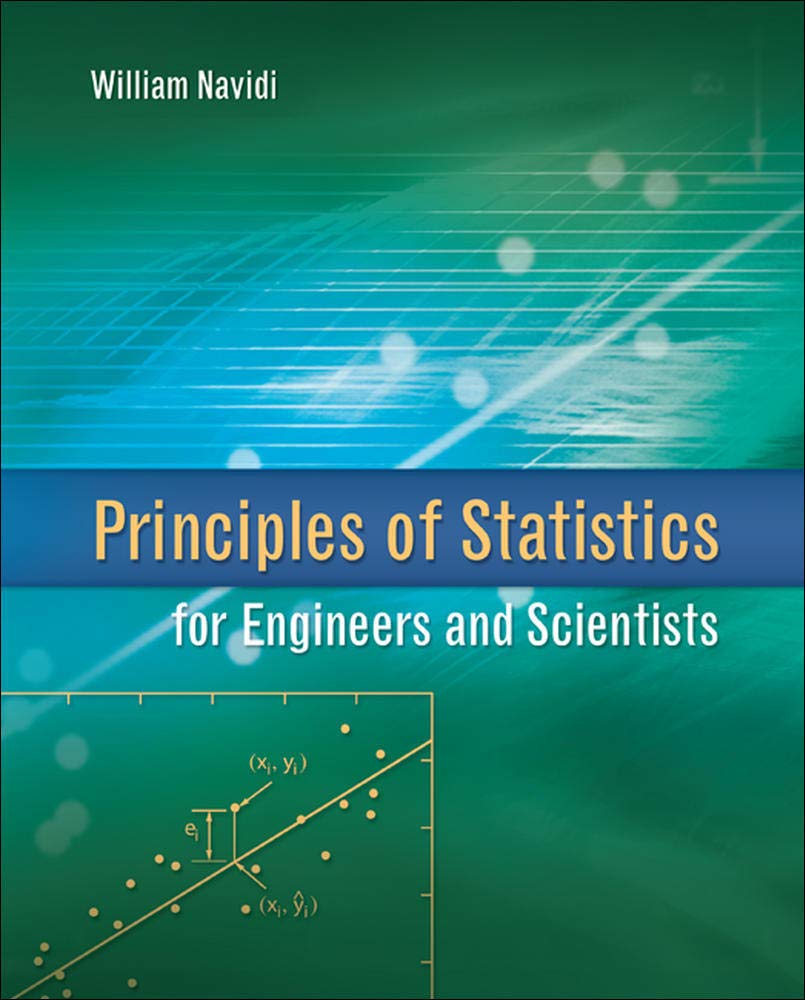 Principles Of Statistics For Engineers And Scientists,Used