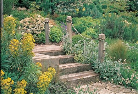 Book of Garden Plans,Used