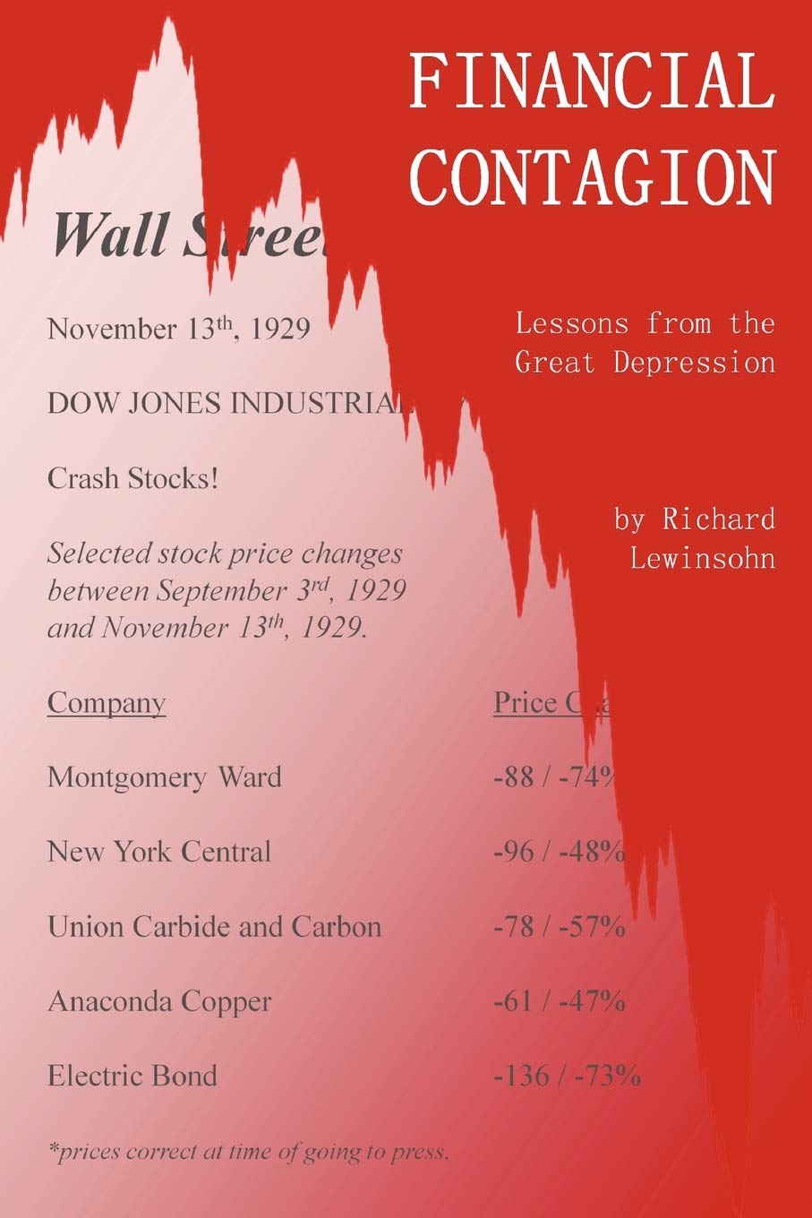 Financial Contagion : Lessons From The Great Depression,Used