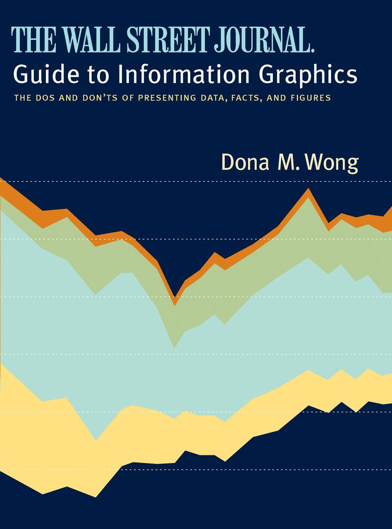 Guide To Information Graphics: The Dos And Don'Ts Of Presenting Data, Facts, And Figures