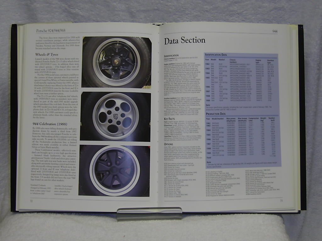 Original Porsche 924/944/968,Used