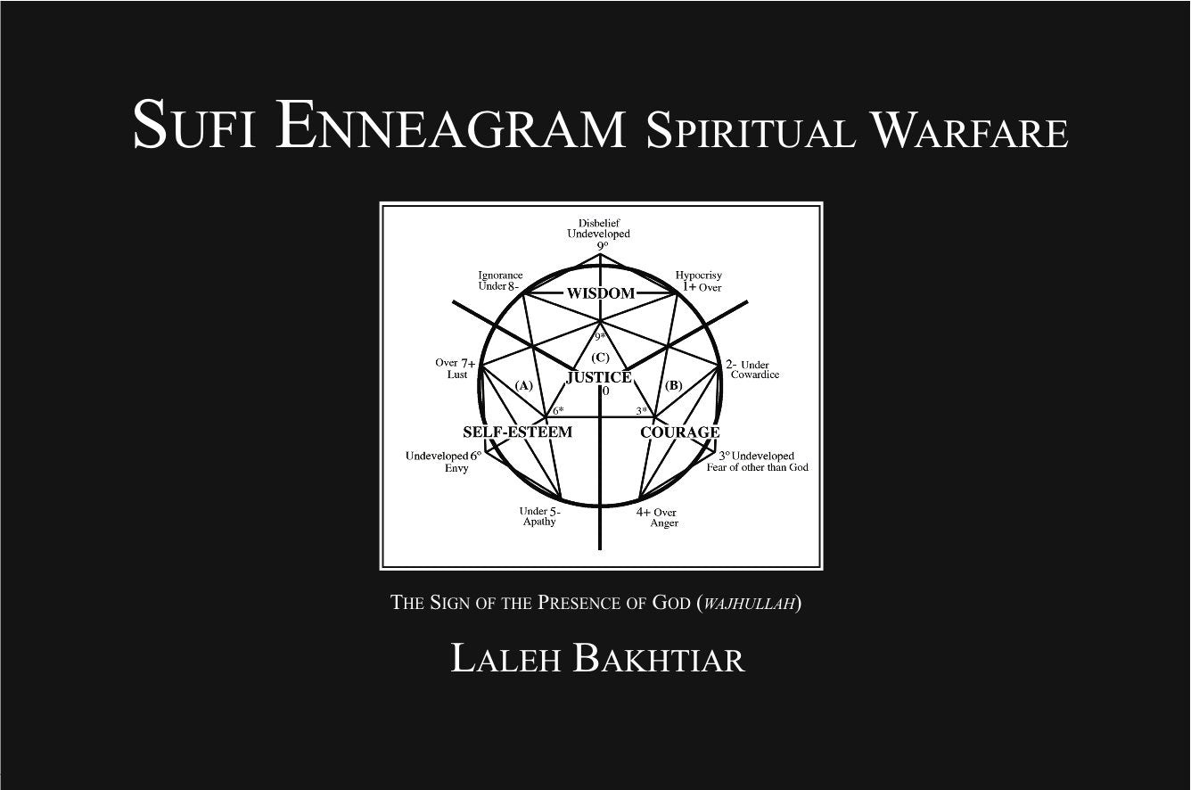 Sufi Enneagram: Spiritual Warfare