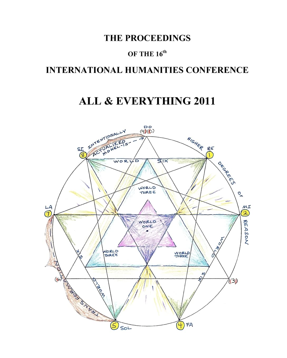 The Proceedings Of The 16Th International Humanities Conference: All & Everything 2011,Used