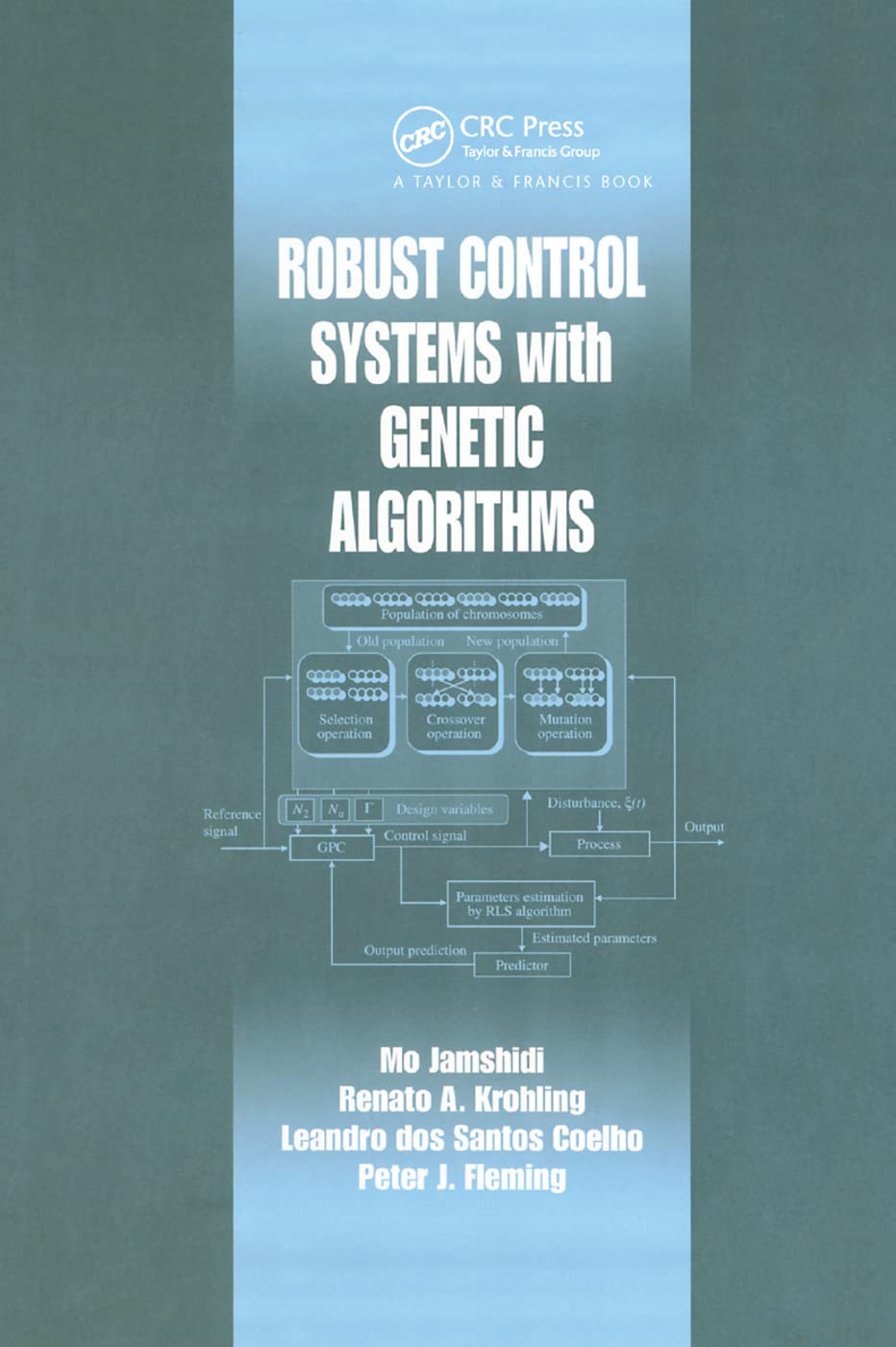 Robust Control Systems with Genetic Algorithms,Used