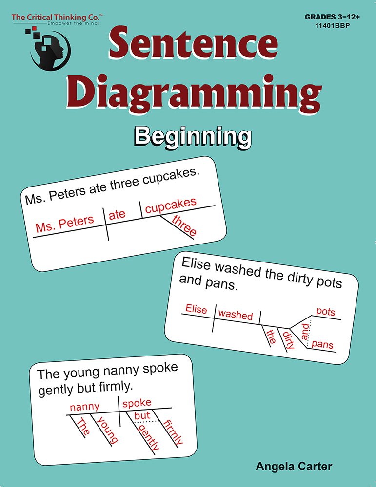 Sentence Diagramming Beginning Workbook  Breakdown and Learn the Underlying Structure of Sentences (Grades 312+),Used