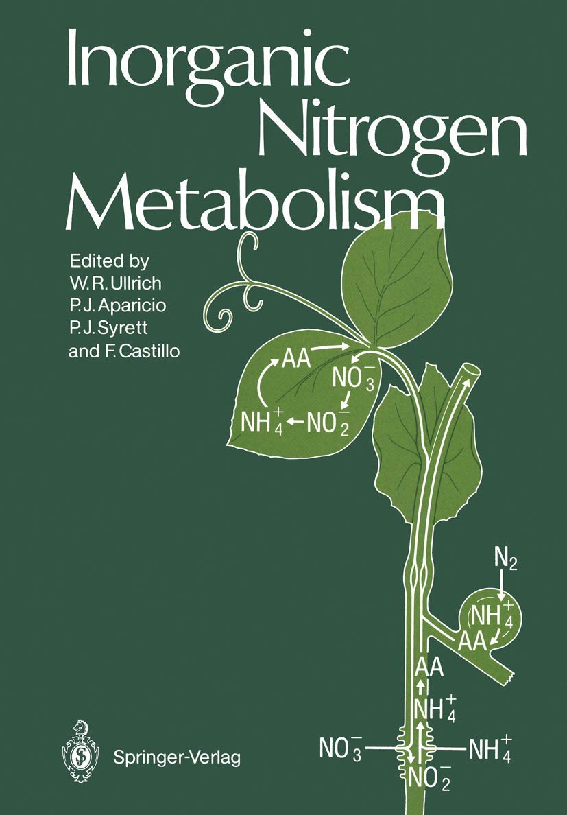 Inorganic Nitrogen Metabolism,Used