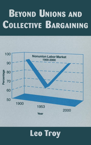 Beyond Unions and Collective Bargaining (Issues in Work and Human Resources),Used
