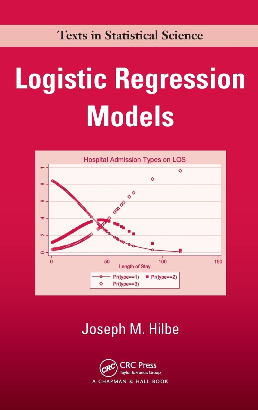 Logistic Regression Models (Chapman & Hall/CRC Texts in Statistical Science),Used