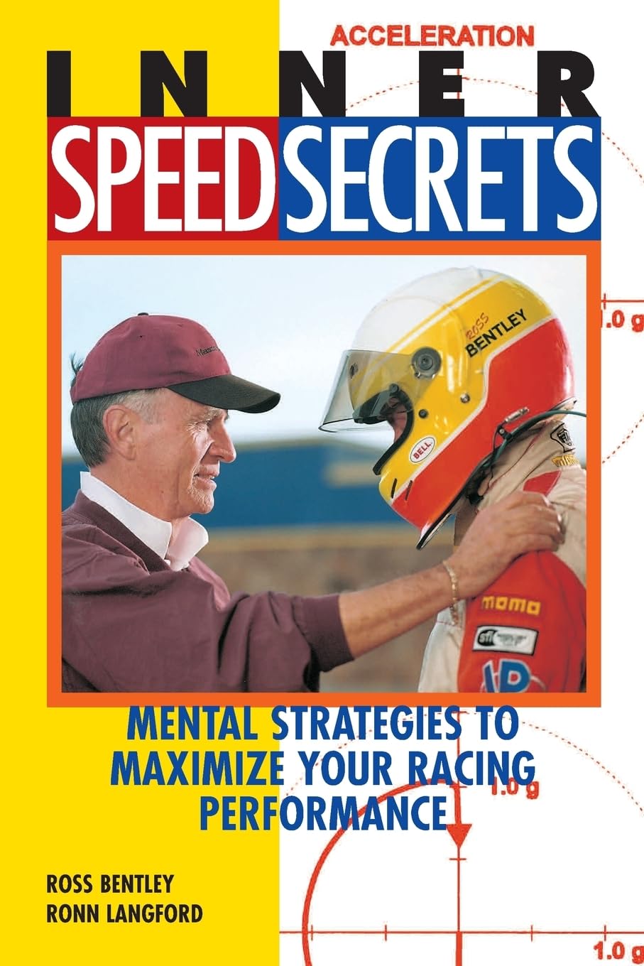 Inner Speed Secrets: Mental Strategies to Maximize Your Racing Performance,New