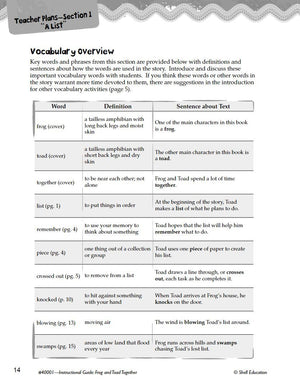 Frog and Toad Together: An Instructional Guide for Literature  Novel Study Guide for Elementary School Literature with Close Re,Used
