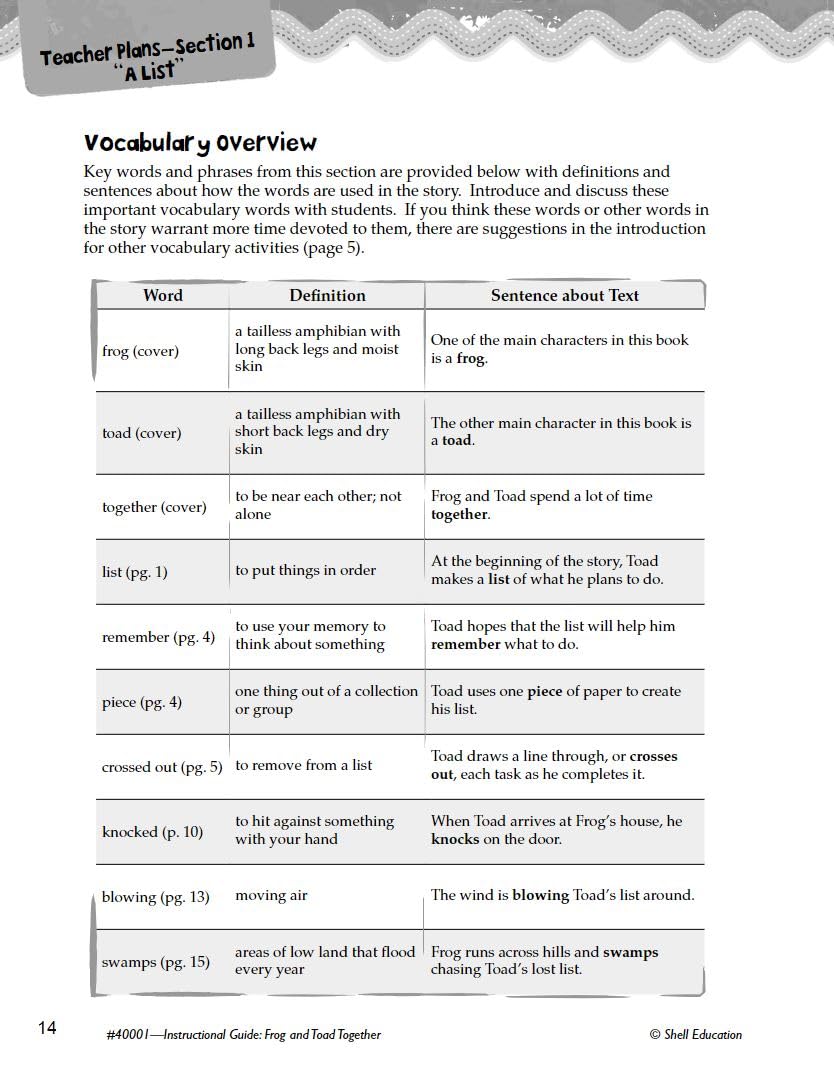 Frog and Toad Together: An Instructional Guide for Literature  Novel Study Guide for Elementary School Literature with Close Re,Used