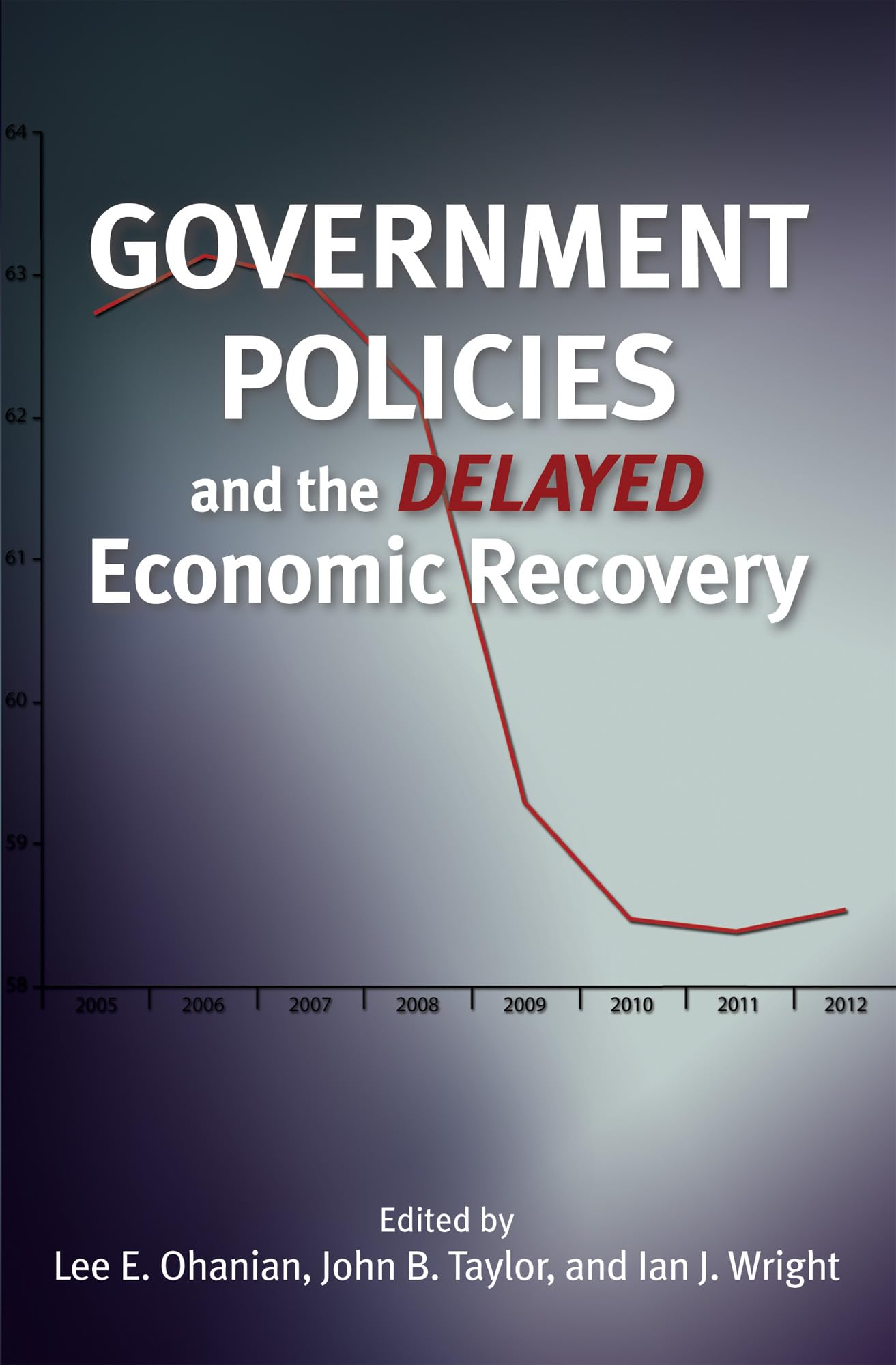 Government Policies and the Delayed Economic Recovery (Hoover Institution Press Publication) (Volume 627),Used