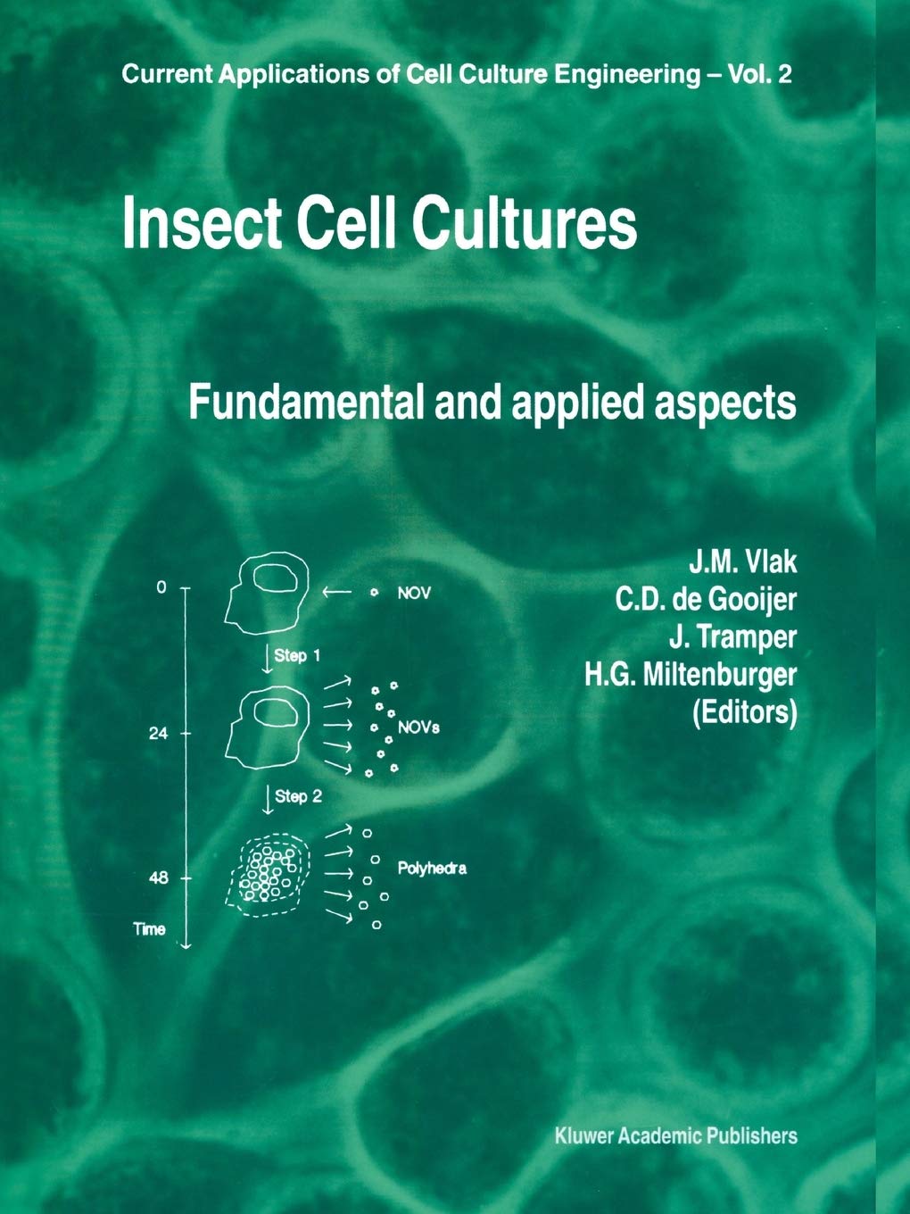 Insect Cell Cultures: Fundamental and Applied Aspects (Current Applications of Cell Culture Engineering, 2),Used