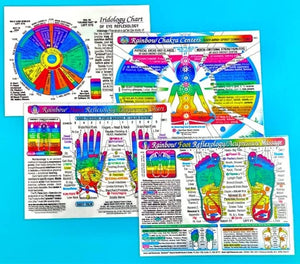 SET 4 CHARTS: REFLEXOLOGYFOOT & HAND, CHAKRAS, & IRIDOLOGY (EYE Reflexology). in Inner Light Resources RAINBOW Charts Series. 8