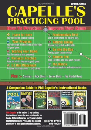 Capelle'S Practicing Pool,Used