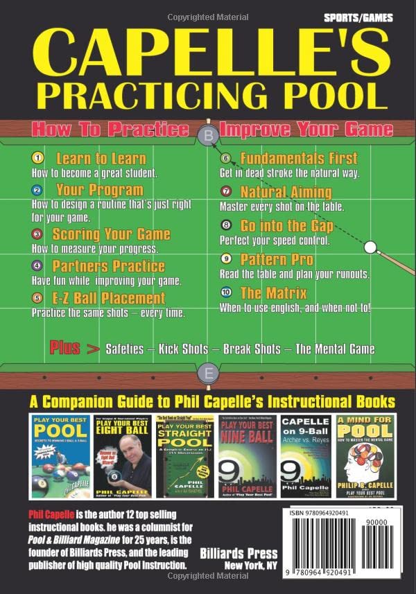 Capelle'S Practicing Pool,Used