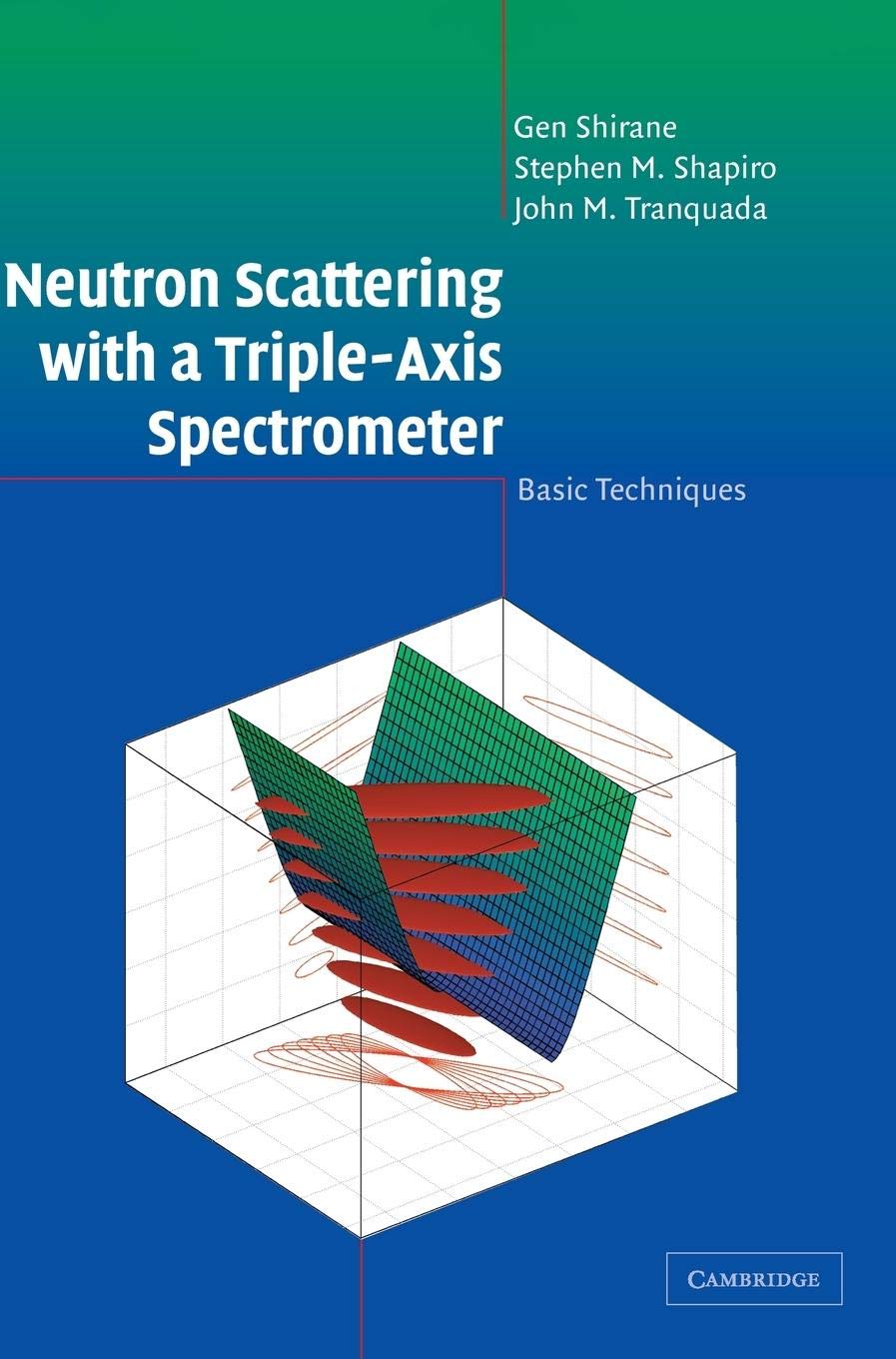 Neutron Scattering with a TripleAxis Spectrometer: Basic Techniques,Used