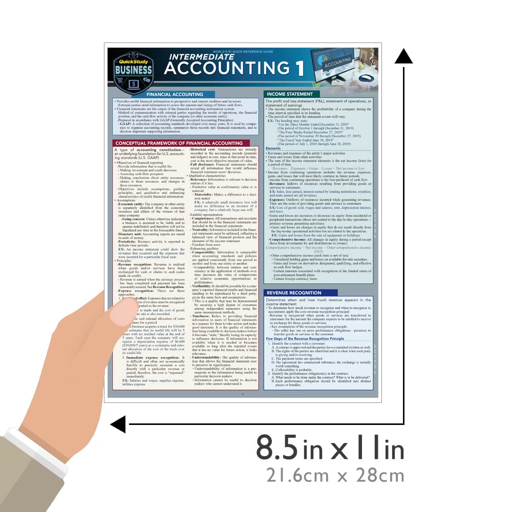 Intermediate Accounting 1 QuickStudy Laminated Reference Guide (QuickStudy Business),New