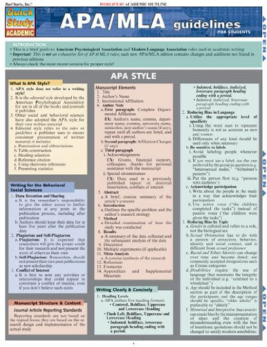 Apa/Mla Guidelines,Used